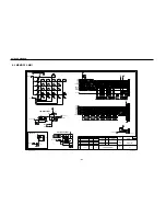 Предварительный просмотр 113 страницы LG W3000 Service Manual