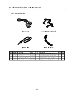 Предварительный просмотр 129 страницы LG W3000 Service Manual