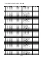 Предварительный просмотр 131 страницы LG W3000 Service Manual