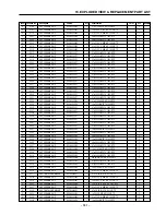 Предварительный просмотр 132 страницы LG W3000 Service Manual