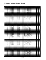 Предварительный просмотр 133 страницы LG W3000 Service Manual