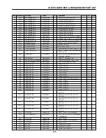 Предварительный просмотр 134 страницы LG W3000 Service Manual