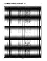 Предварительный просмотр 135 страницы LG W3000 Service Manual