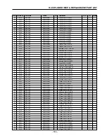 Предварительный просмотр 136 страницы LG W3000 Service Manual