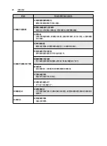 Preview for 43 page of LG W3NQ08UNNP1 Owner'S Manual