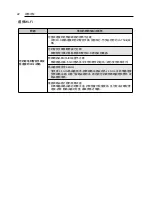 Preview for 45 page of LG W3NQ08UNNP1 Owner'S Manual