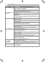 Предварительный просмотр 21 страницы LG W3NQ12LNNP1 Owner'S Manual