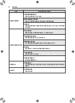 Предварительный просмотр 43 страницы LG W3NQ12LNNP1 Owner'S Manual