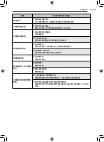 Предварительный просмотр 44 страницы LG W3NQ12LNNP1 Owner'S Manual