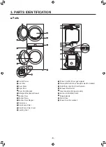 Preview for 8 page of LG W3S1 Series Service Manual