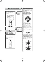 Preview for 42 page of LG W3S1 Series Service Manual