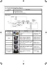 Preview for 45 page of LG W3S1 Series Service Manual