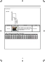 Preview for 46 page of LG W3S1 Series Service Manual