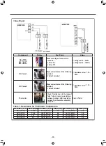 Preview for 49 page of LG W3S1 Series Service Manual