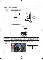 Preview for 82 page of LG W3S1 Series Service Manual