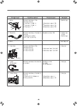 Preview for 86 page of LG W3S1 Series Service Manual