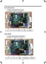 Preview for 122 page of LG W3S1 Series Service Manual