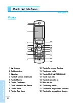 Preview for 12 page of LG W7000 User Manual