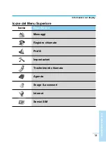 Preview for 19 page of LG W7000 User Manual