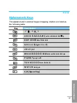 Preview for 111 page of LG W7000 User Manual