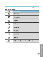 Preview for 113 page of LG W7000 User Manual