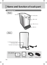 Предварительный просмотр 14 страницы LG WAD34UA2R Owner'S Manual