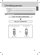 Preview for 15 page of LG WAD34UA2R Owner'S Manual