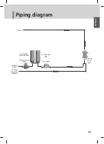 Предварительный просмотр 31 страницы LG WAD34UA2R Owner'S Manual