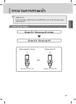 Предварительный просмотр 51 страницы LG WAD34UA2R Owner'S Manual