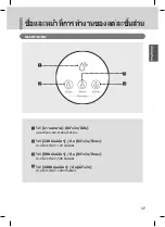 Предварительный просмотр 53 страницы LG WAD34UA2R Owner'S Manual