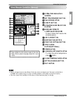 Preview for 11 page of LG Wall-Mounted Air Conditioner Owner'S Manual