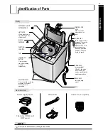 Предварительный просмотр 7 страницы LG Washing Machine Owner'S Manual