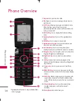 Предварительный просмотр 16 страницы LG Wave User Manual