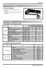 Предварительный просмотр 18 страницы LG WBNB036AAA0 Installation Manual