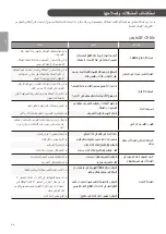 Preview for 89 page of LG WC1408WH Owner'S Manual