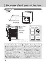 Предварительный просмотр 12 страницы LG WCD74GJ1P Owner'S Manual