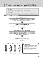 Предварительный просмотр 13 страницы LG WCD74GJ1P Owner'S Manual