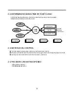 Preview for 6 page of LG WD-1015(0~9)N(U)P Service Manual