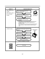 Preview for 18 page of LG WD-1015(0~9)N(U)P Service Manual