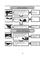 Preview for 23 page of LG WD-1015(0~9)N(U)P Service Manual