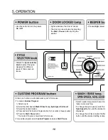 Preview for 10 page of LG WD-10210BD Service Manual