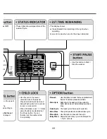 Preview for 11 page of LG WD-10210BD Service Manual