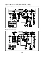 Preview for 13 page of LG WD-10210BD Service Manual