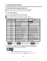 Preview for 15 page of LG WD-10210BD Service Manual