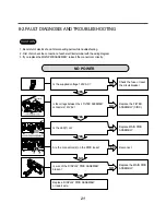 Preview for 21 page of LG WD-10210BD Service Manual