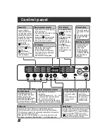 Preview for 8 page of LG WD-1021WFH Owner'S Manual