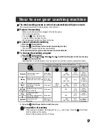 Preview for 9 page of LG WD-1021WFH Owner'S Manual