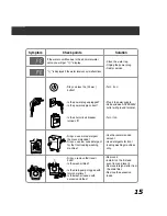 Preview for 15 page of LG WD-1021WFH Owner'S Manual