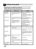 Предварительный просмотр 27 страницы LG WD-10310FDK Owner'S Manual