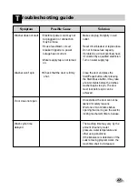 Предварительный просмотр 28 страницы LG WD-10310FDK Owner'S Manual